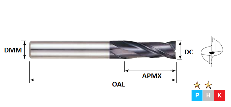 4.0mm 2 Flute Long Series Pulsar Carbide Slot Drill
